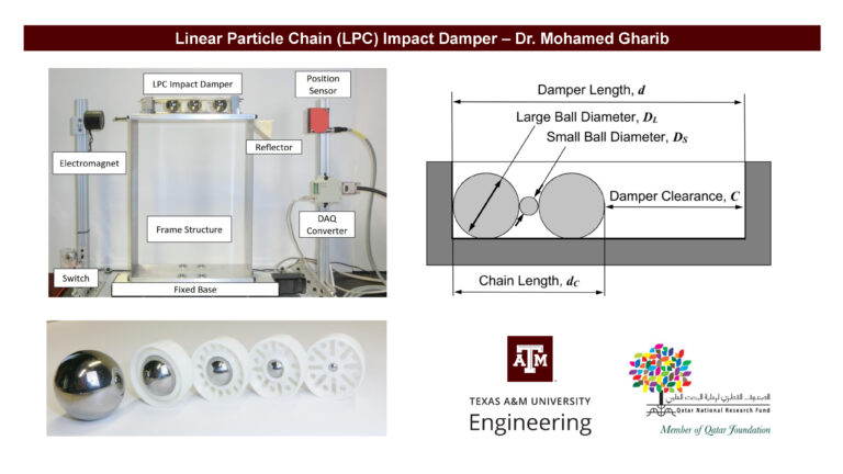 Slider-Damper_Page_1