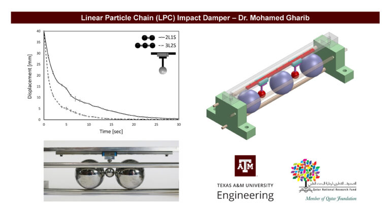 Slider-Damper_Page_4